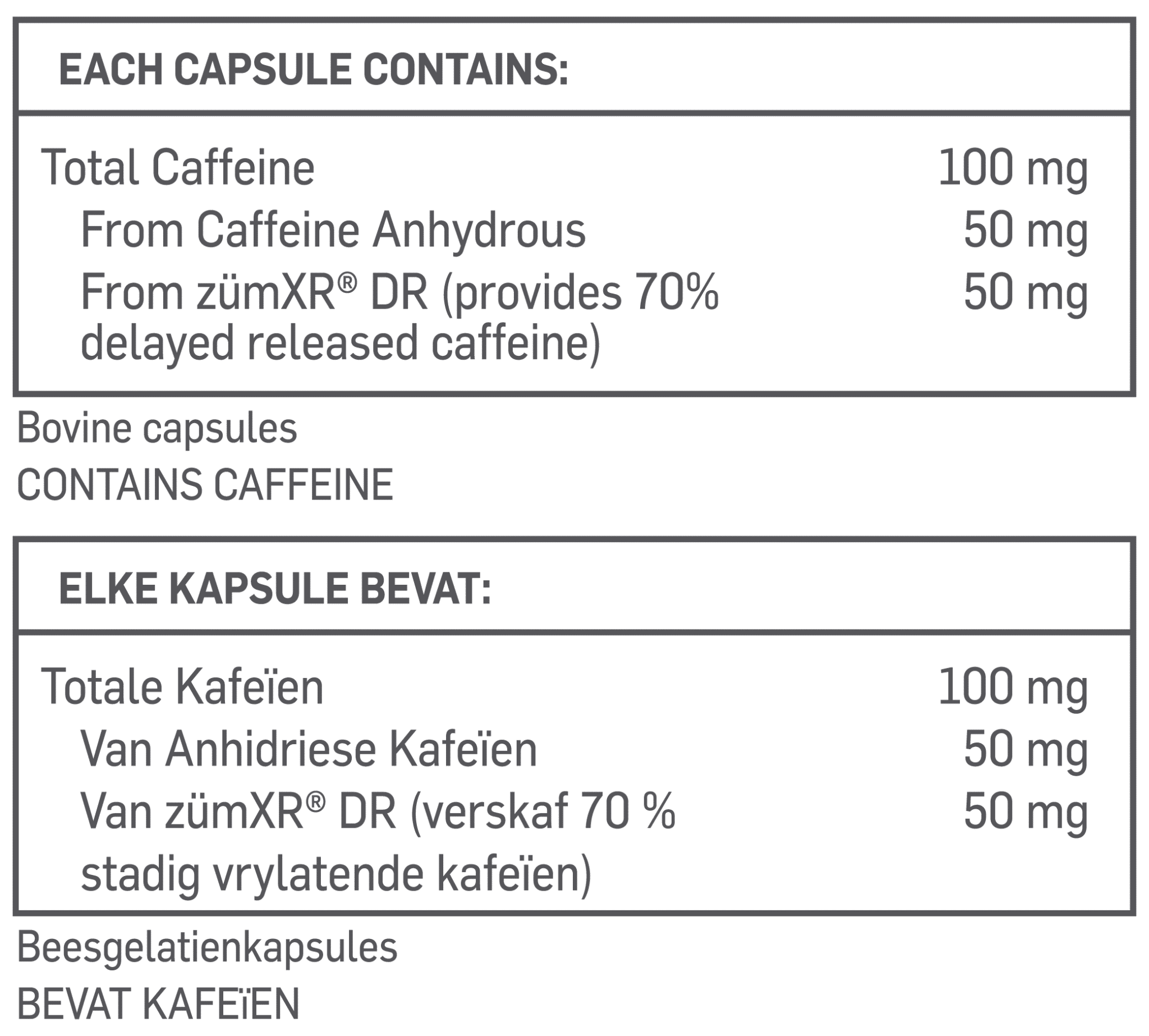 Biogen Perform-X Pure Caffeine Nutri-table - 60s