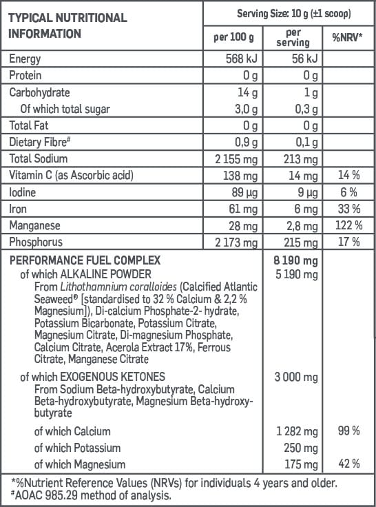 Biogen Alkaline BHB Mango Peach Nutri-table - 200g