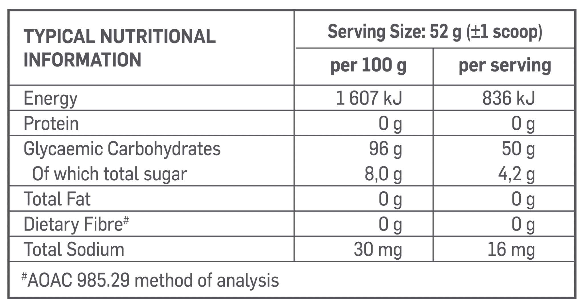 Biogen Pure Carbs Nutritable - 2kg